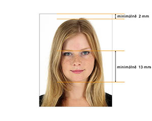 Velikost hlavy zobrazované osoby včetně jejího umístění na fotografii